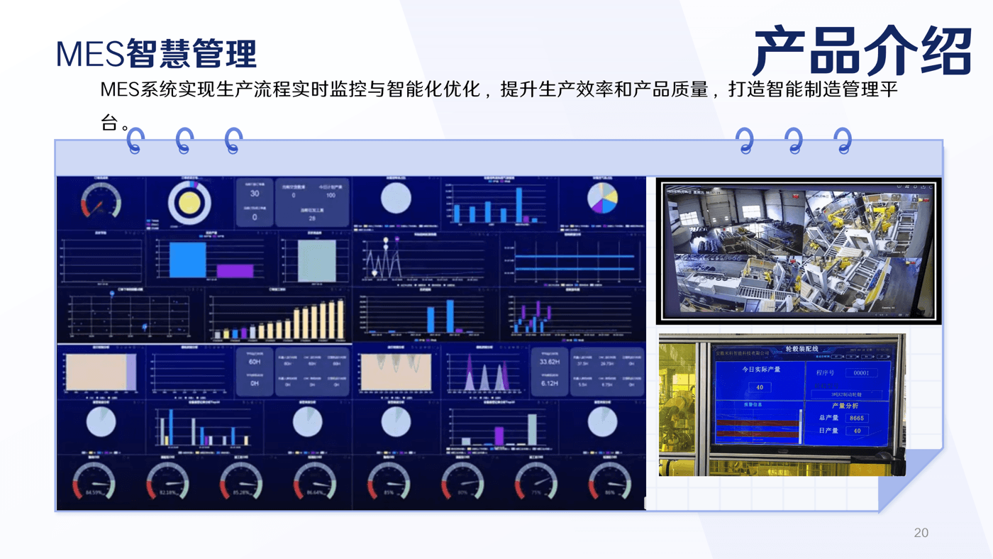 MES智慧管理
